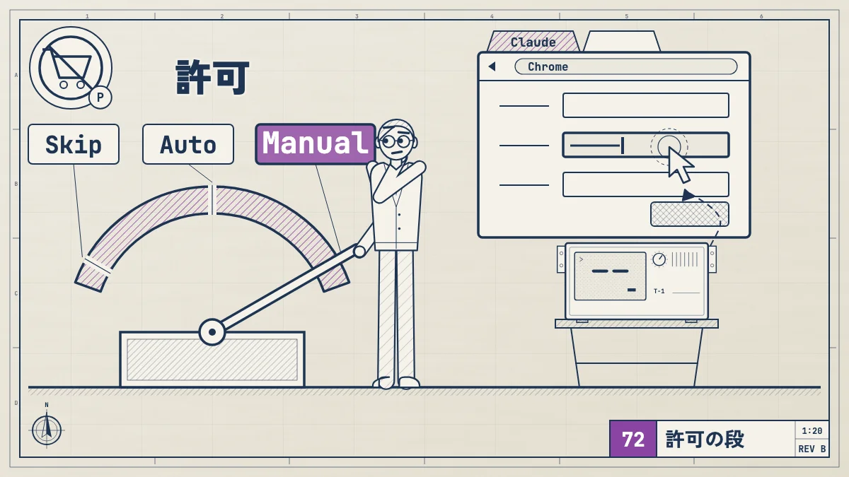 Claude in Chromeとは？使い方・料金・できることを公式情報で解説